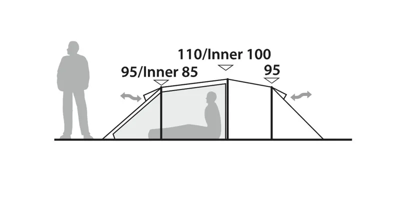Robens Pioneer 3EX Tent - 2022 Model-3